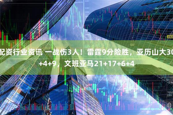 配资行业资讯 一战伤3人！雷霆9分险胜，亚历山大30+4+9，文班亚马21+17+6+4